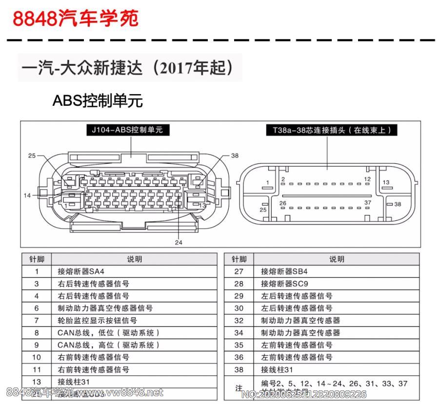 2017年大众新捷达ABS控制单元